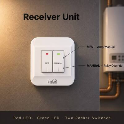 Switchable Voltage 24-230V Control Room Featuring RF Radio Frequency 868MHZ Heating Thermostat Connectivity to Support Scalable and Control Networks