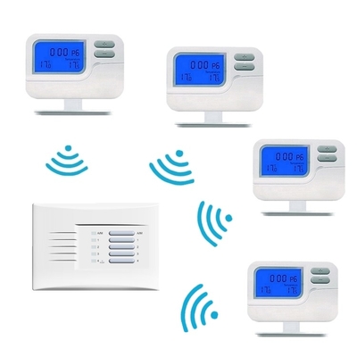 Beyaz Renk RF Kablosuz Oda Termostat Programlanabilir Dijital Yükselme Sıcaklığı Denetleyicisi