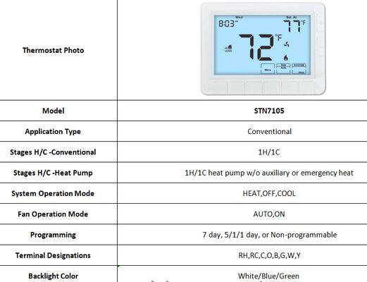 Sıcaklık aralıkları 32°F'den 99°F'ye kadar Elektronik Oda Klima Termostatı 2 AAA Alkali Piller Güç kaynağı ve Sıcaklık Soğutma için Otomatik Fan Çalışma Modu