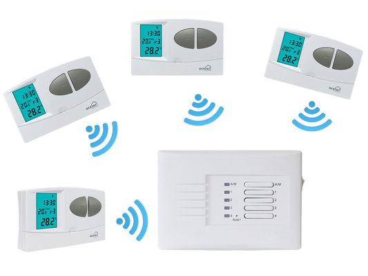 Riseem ODM RF Kablosuz Çeşitli Bölge Radyasyonlu Elektronik Programlanabilir Isıtma Odası Termostat
